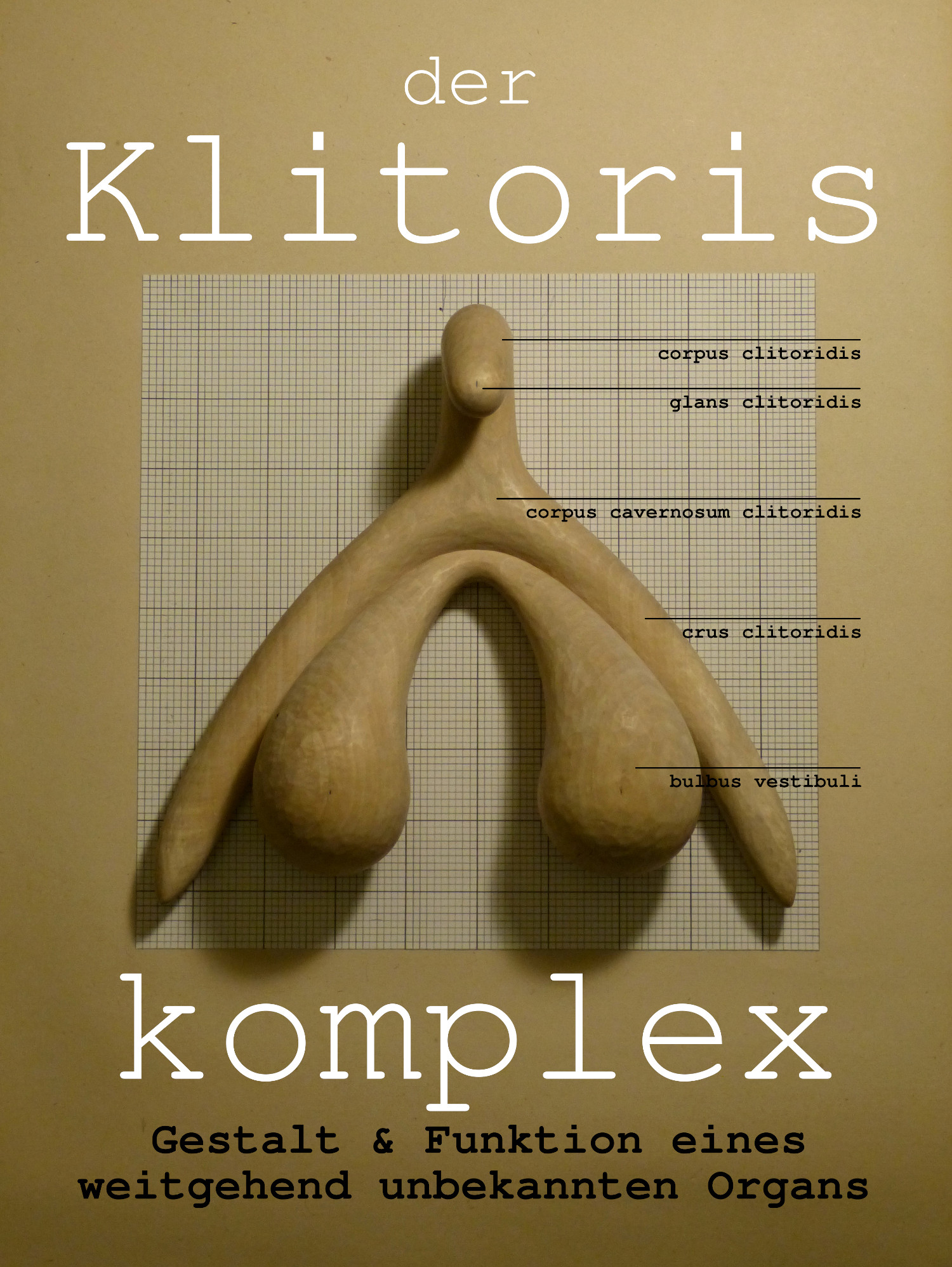 Der Klitoris Komplex